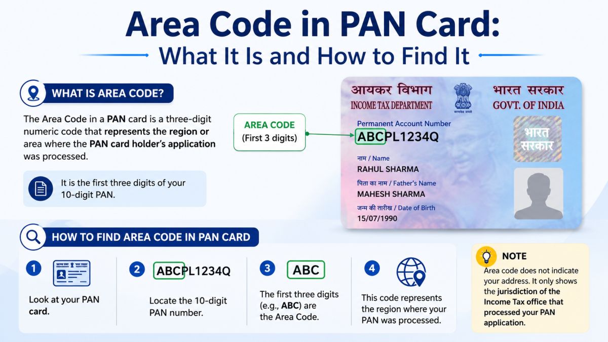 Area Code in PAN Card: What It Is and How to Find It